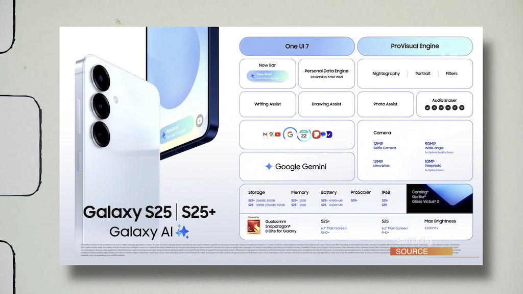 Samsung Galaxy S25: Teraz już wiem. Poczekam do S26 | Recenzja